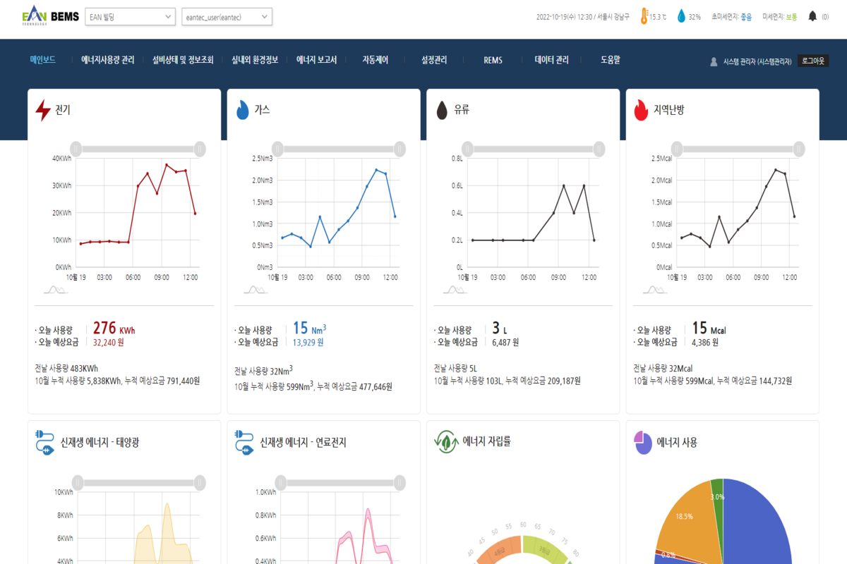 에너지 사용모니터링(BEMS) Web